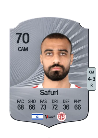 Ramzi Safuri card