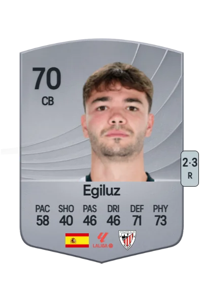 Unai Egiluz Arroyo card