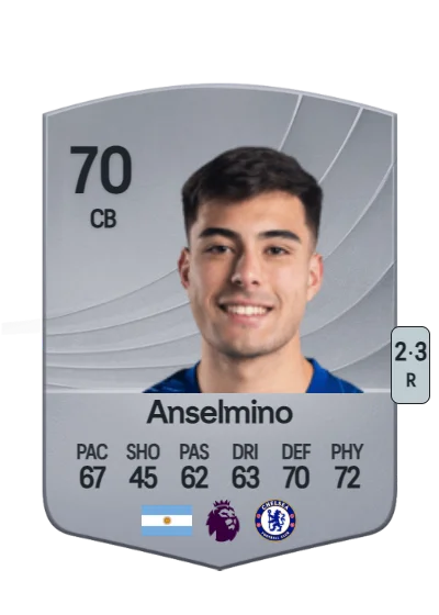 Aaron Anselmino card