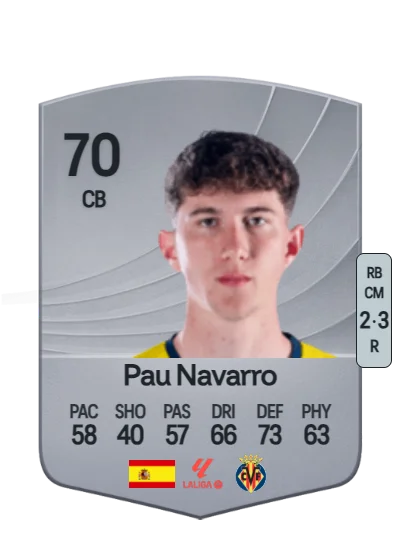 Pau Navarro Badenes card