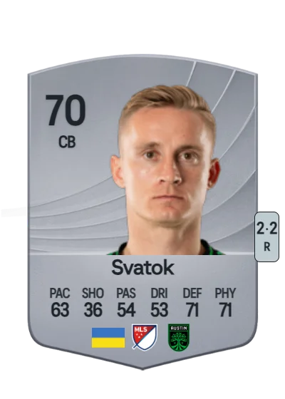 Oleksandr Svatok card