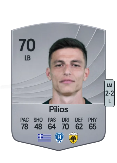 Stavros Pilios card
