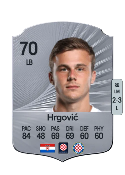 Šimun Hrgović card