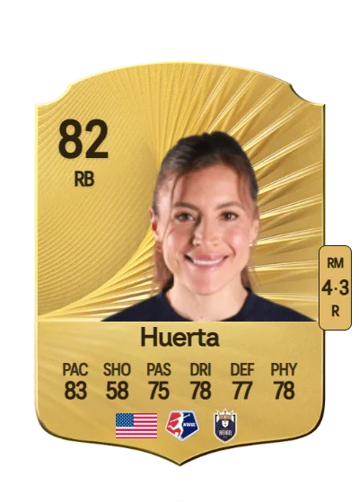 Sofia Huerta card