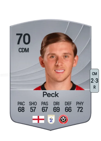 Sydie Peck card