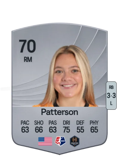 Avery Patterson card