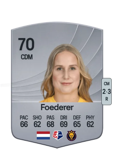Dana Foederer card