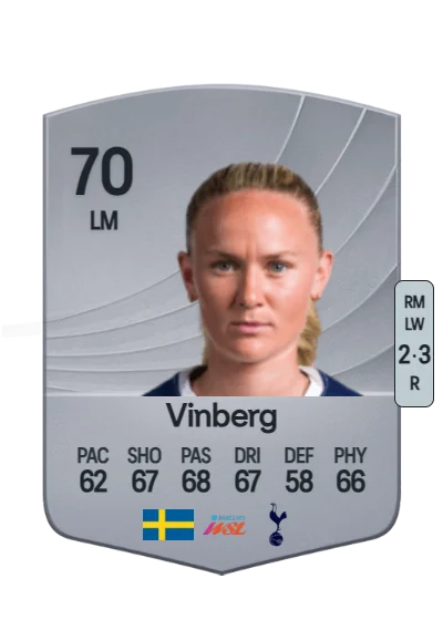 Matilda Vinberg card