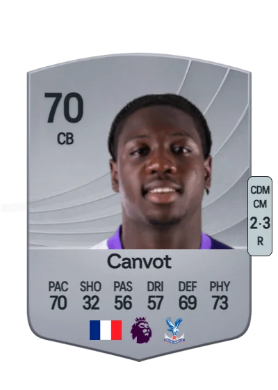 Jaydee Canvot card