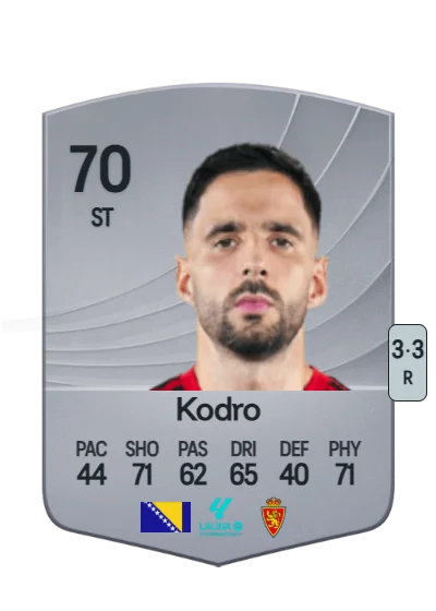 Kenan Kodro card