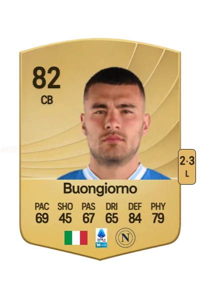 Alessandro Buongiorno card