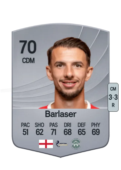 Daniel Barlaser card