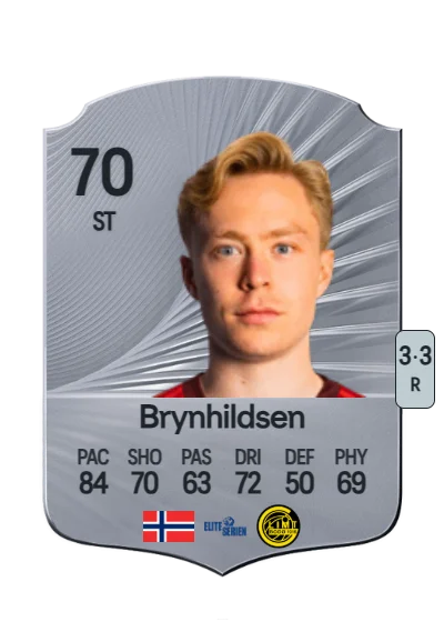 Ola Brynhildsen card