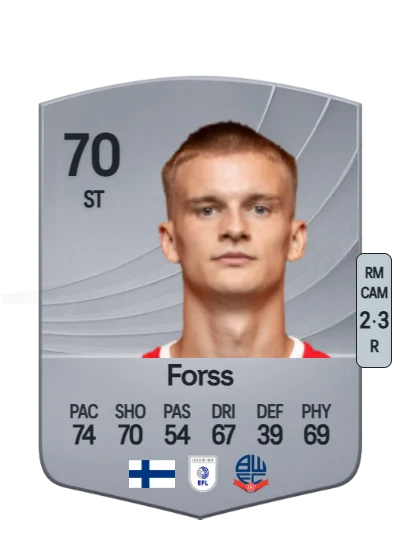 Marcus Forss card