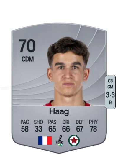 Giovanni Haag card