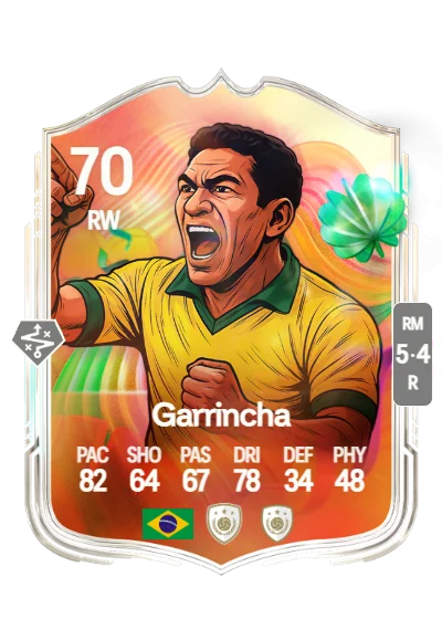 Manuel Franc. dos Santos card