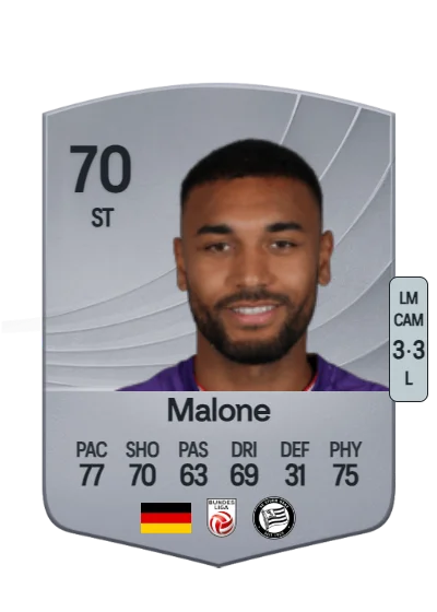 Maurice Malone card
