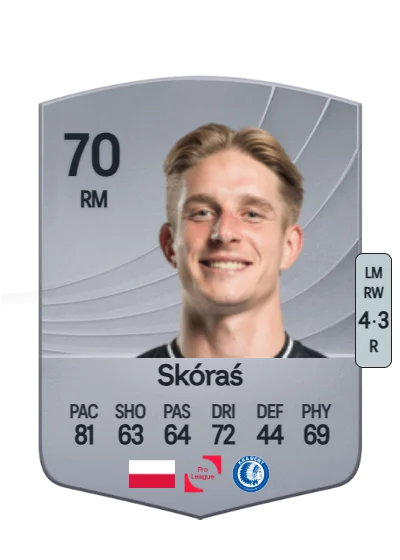 Michał Skóraś card