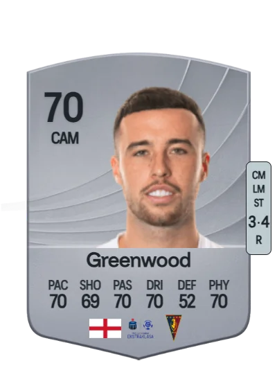 Sam Greenwood card