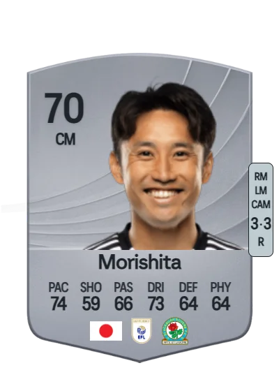 Ryoya Morishita card