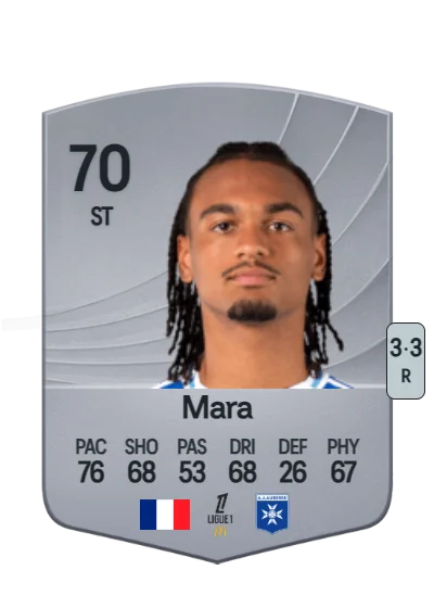 Sékou Mara card