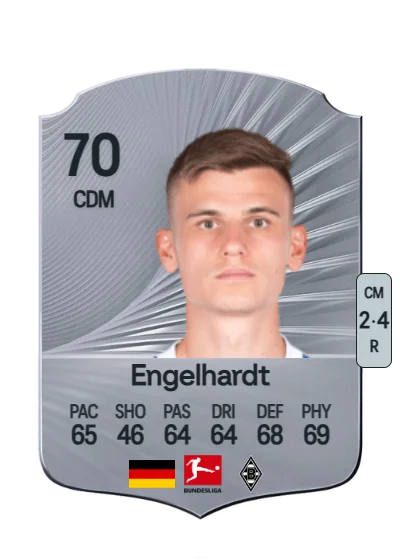 Yannik Engelhardt card