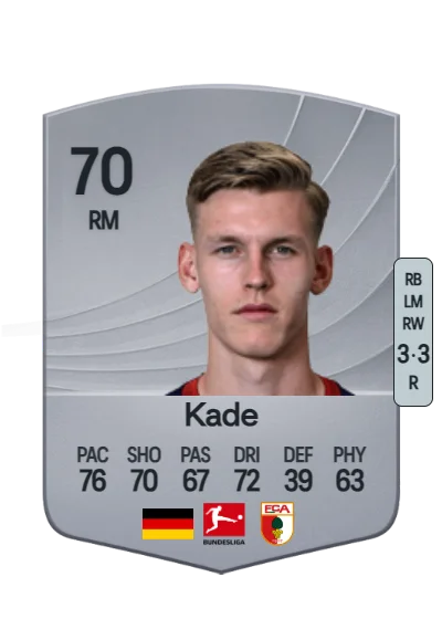 Anton Kade card