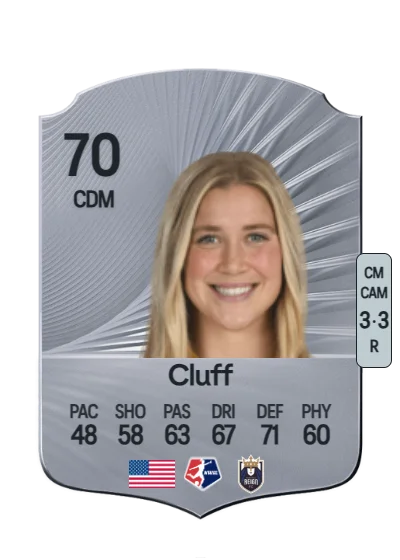 Mikayla Cluff card