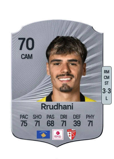 Donat Rrudhani card
