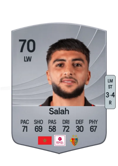 Ibrahim Salah card