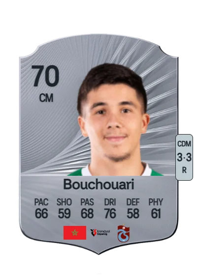 Benjamin Bouchouari card