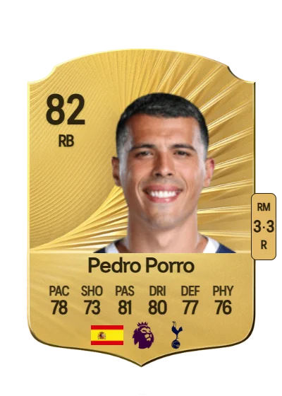 Pedro Antonio Porro Sauceda card