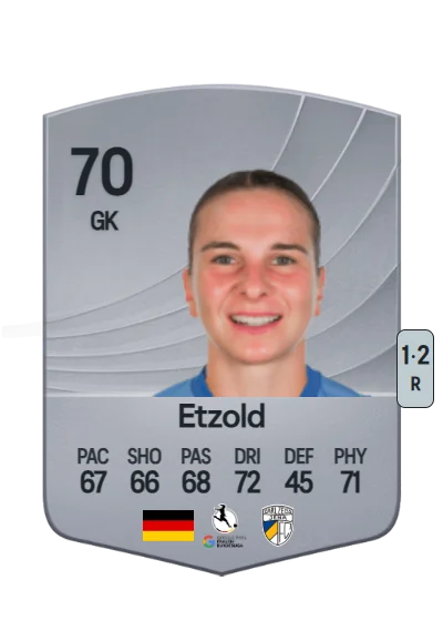 Hannah Etzold card