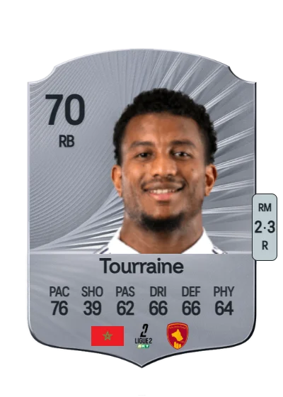 Mathys Tourraine card