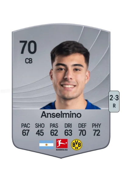 Aaron Anselmino card