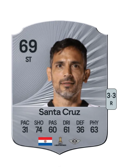 Roque Santa Cruz card