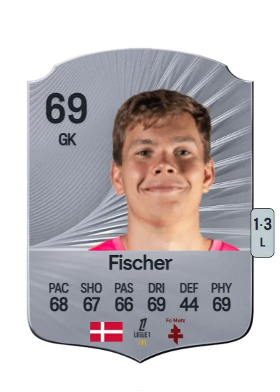 Jonathan Fischer card