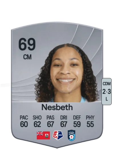 Leilanni Nesbeth card