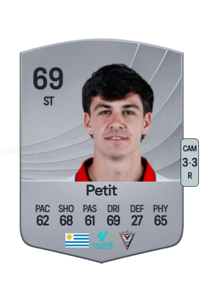 Gonzalo Petit card