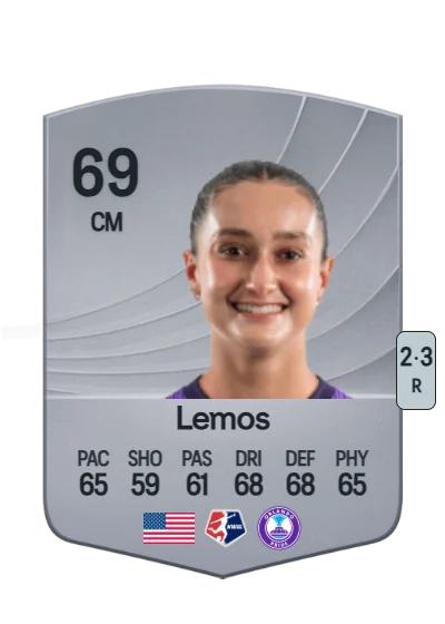 Ally Lemos card