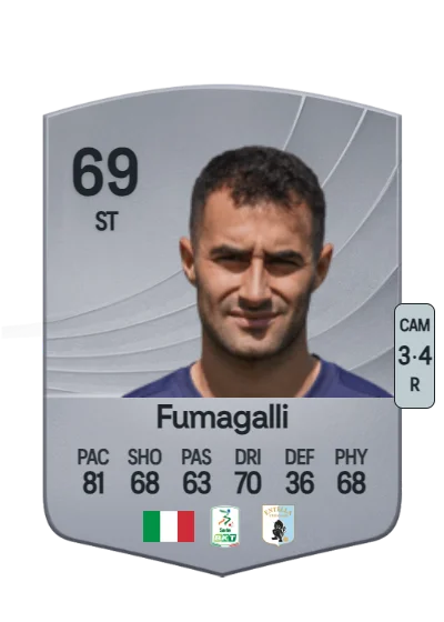 Tommaso Fumagalli card