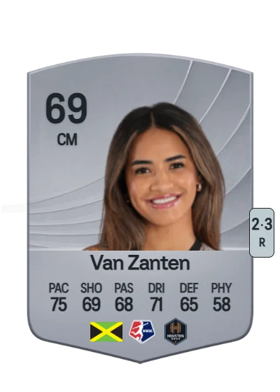 Kiki Van Zanten card