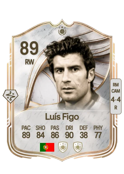 Luís Filipe Madeira Caeiro Figo card