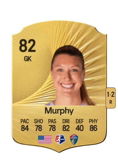Casey Murphy card