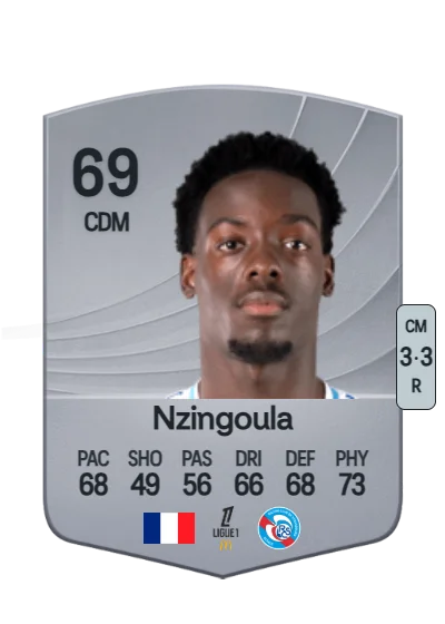 Rabby Nzingoula card