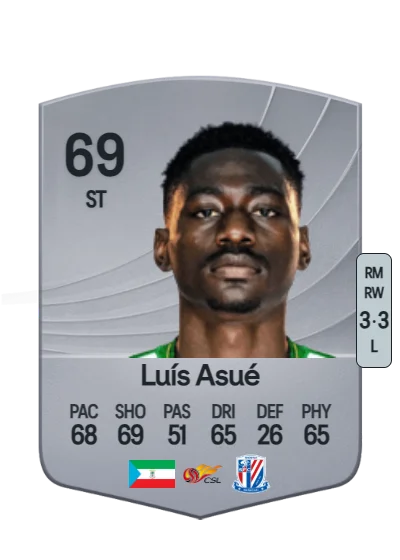 Luís Asué card