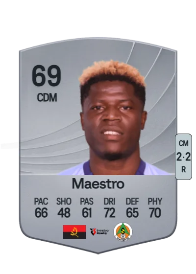 António Simão Muanza card