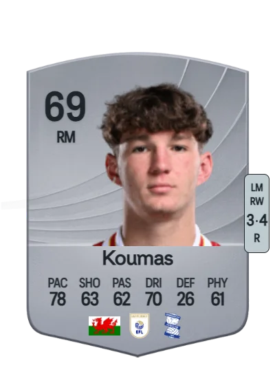 Lewis Koumas card