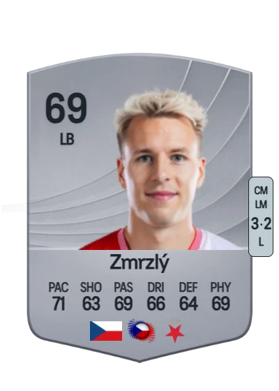 Ondřej Zmrzlý card