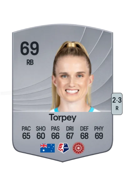 Kaitlyn Torpey card